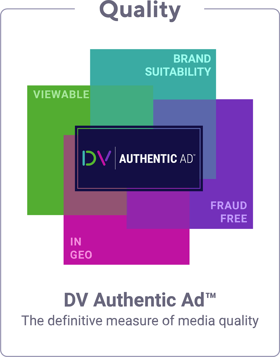 double verify